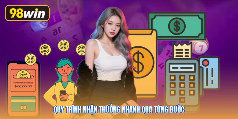 Quy trình nhận thưởng nhanh qua từng bước